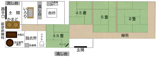 見取り図